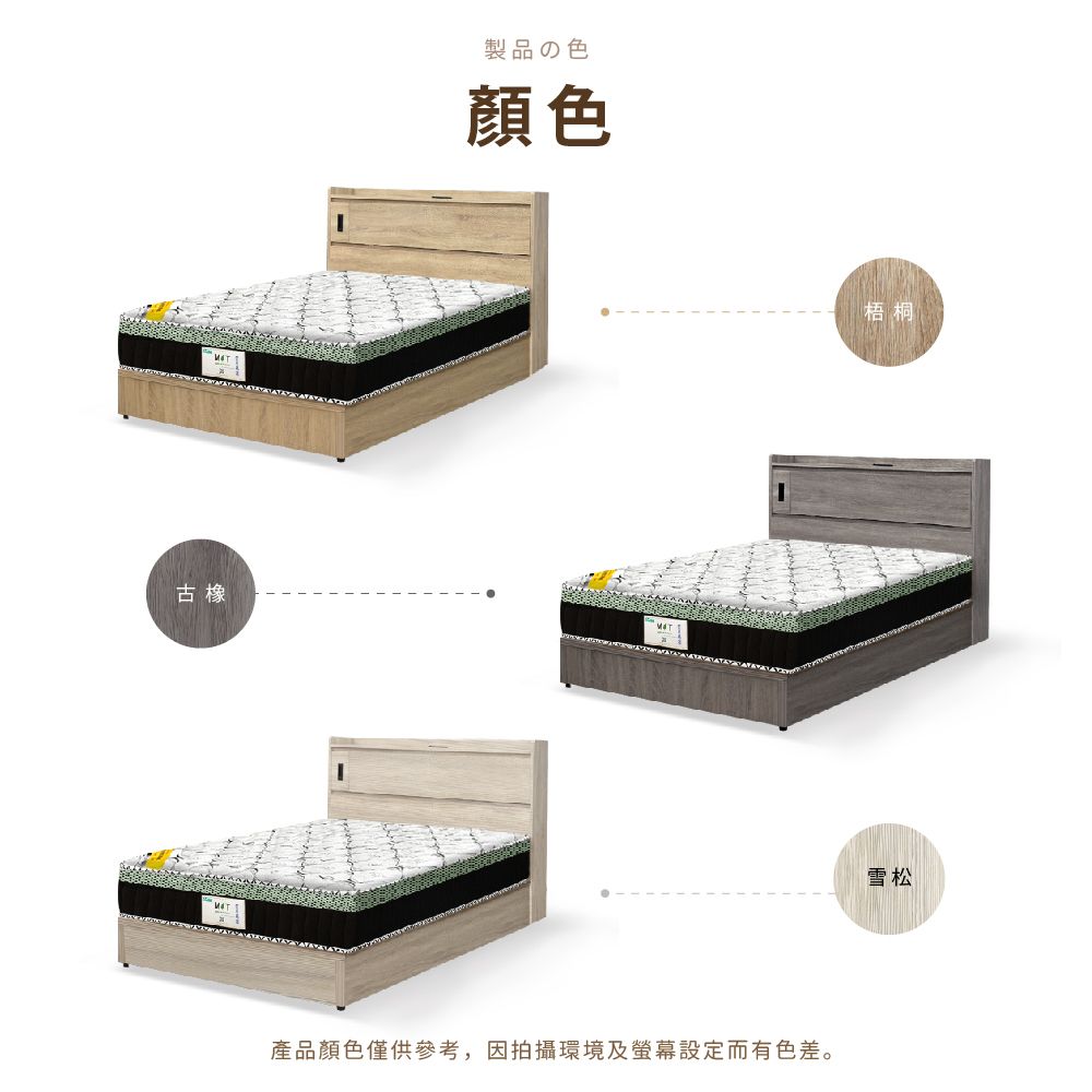 IHouse 愛屋家具 品田 房間3件組(床頭箱+床底+床墊) 雙人5尺