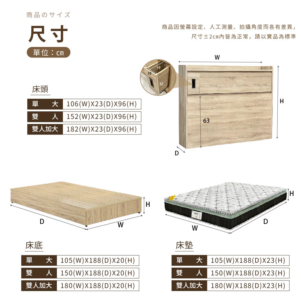 IHouse 愛屋家具 品田 房間3件組(床頭箱+床底+床墊) 雙人5尺