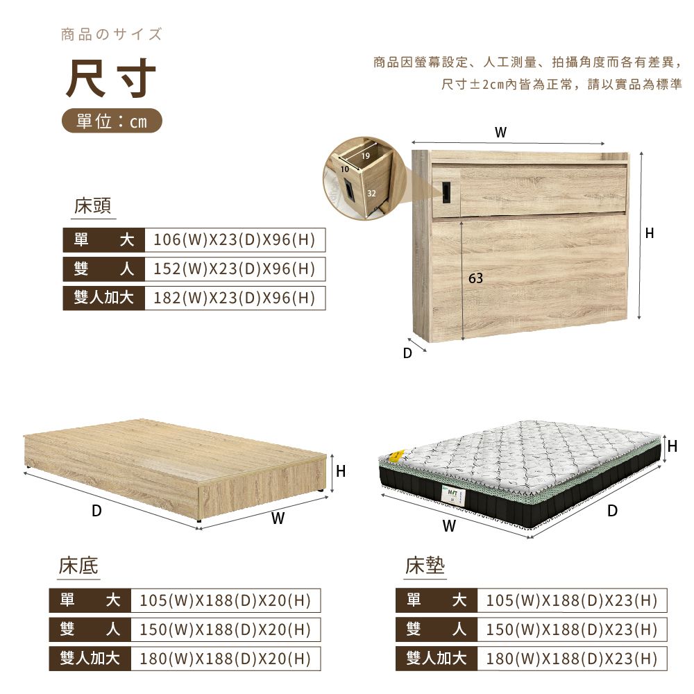 IHouse 愛屋家具 品田 房間4件組(床頭箱+床底+床墊+衣櫃) 雙人6尺