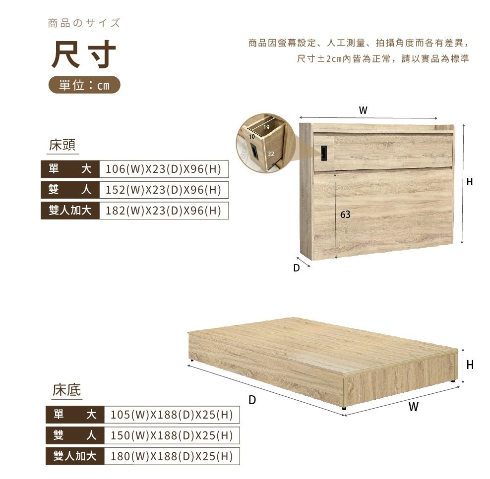 IHouse 愛屋家具 品田 房間3件組(床頭箱+6分底+衣櫃) 單大3.5尺