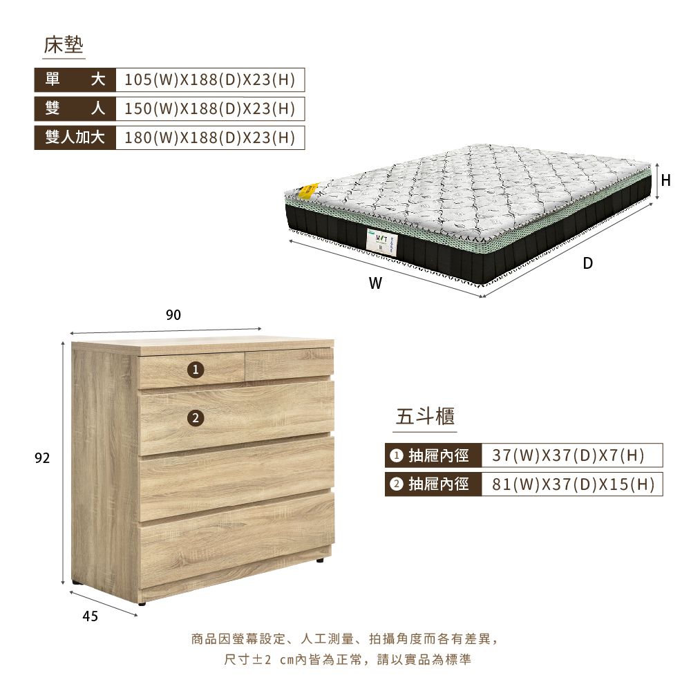 IHouse 愛屋家具 品田 房間4件組(床頭箱+6分底+床墊+斗櫃) 單大3.5尺