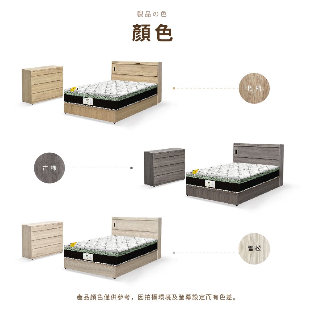 IHouse 愛屋家具 品田 房間4件組(床頭箱+6分底+床墊+斗櫃) 雙大6尺