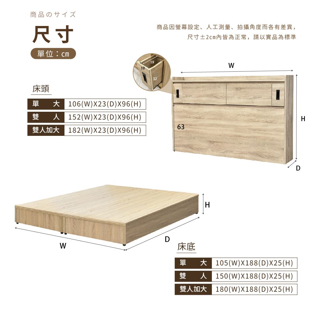 IHouse 愛屋家具 品田 房間4件組(床頭箱+6分底+床墊+床頭櫃) 雙大6尺