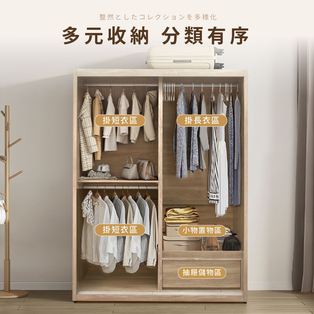 IHouse 愛屋家具 品田 房間4件組(床頭箱+6分底+床墊+衣櫃) 雙人5尺