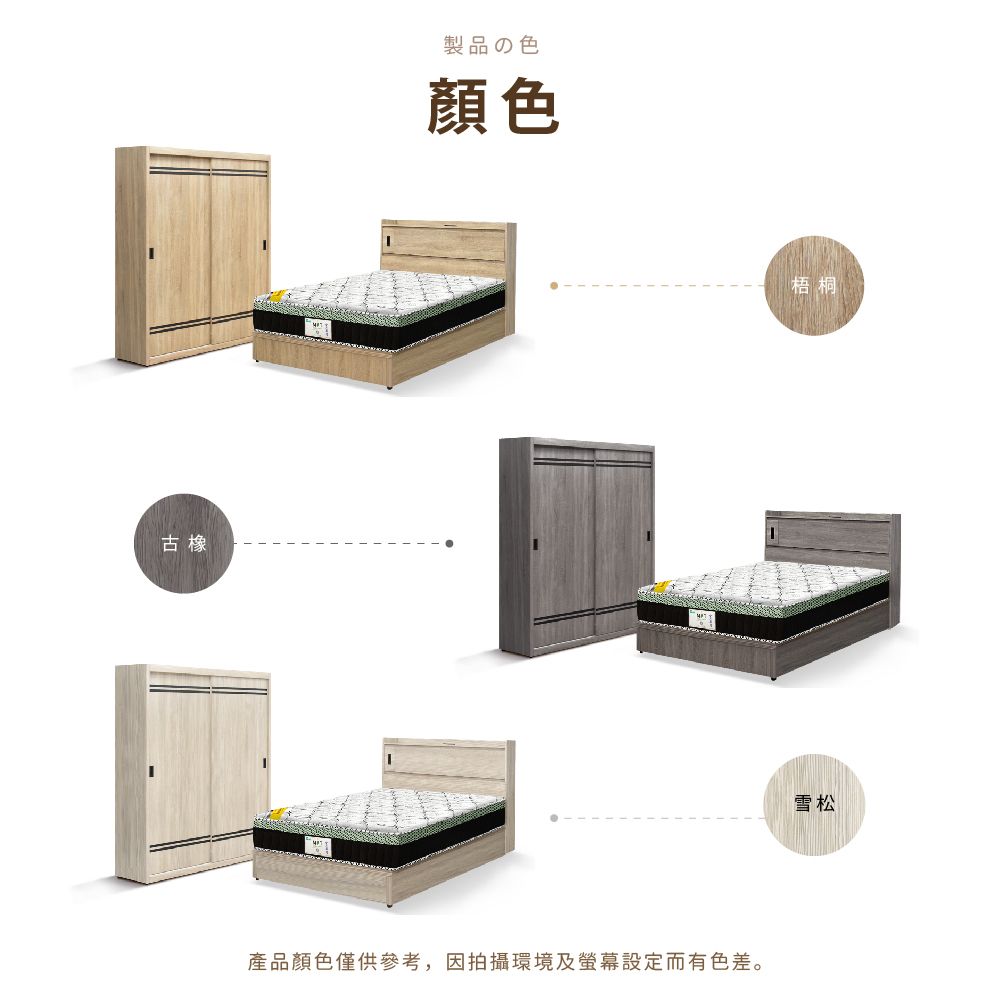 IHouse 愛屋家具 品田 房間4件組(床頭箱+6分底+床墊+衣櫃) 雙人5尺