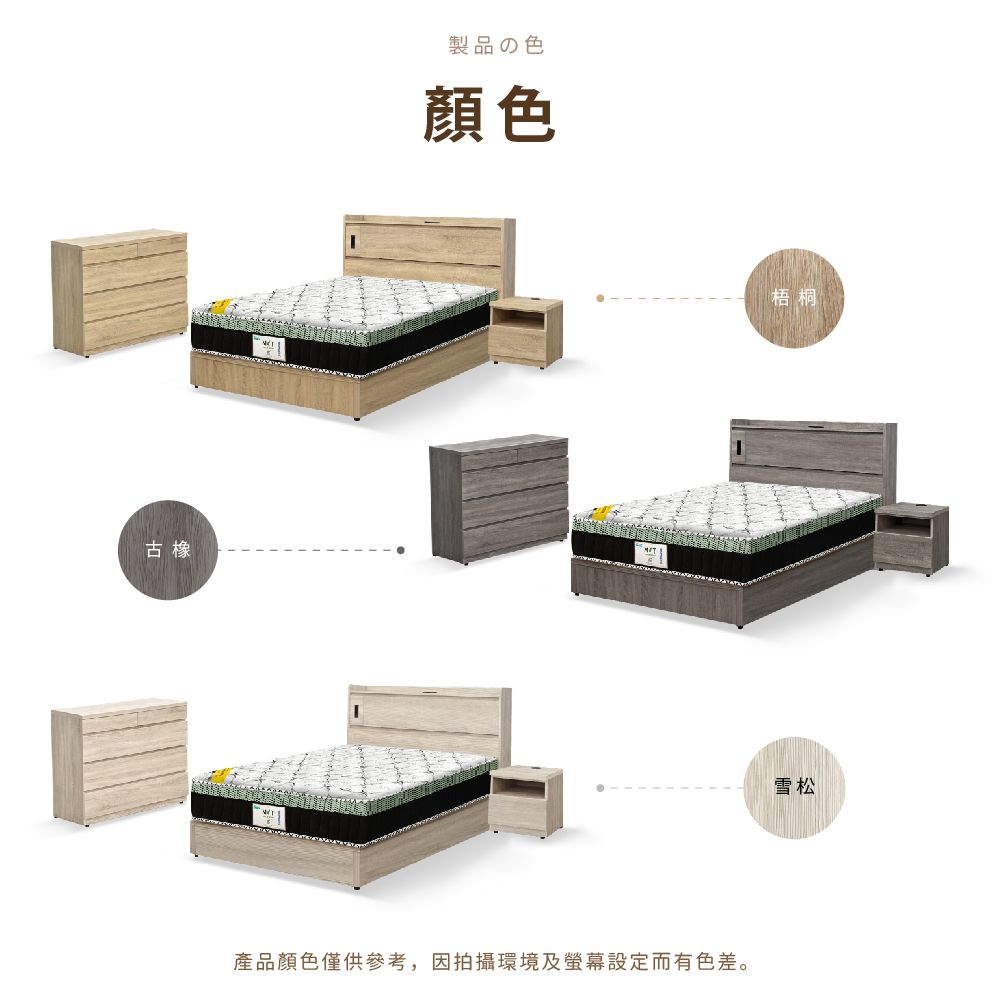 IHouse 愛屋家具 品田 房間5件組(床頭箱+6分底+床墊+床頭櫃+斗櫃) 雙大6尺