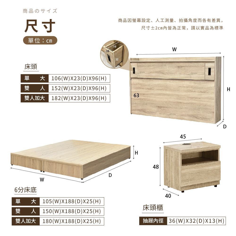 IHouse 愛屋家具 品田 房間5件組(床頭箱+6分底+床墊+床頭櫃+斗櫃) 雙人5尺