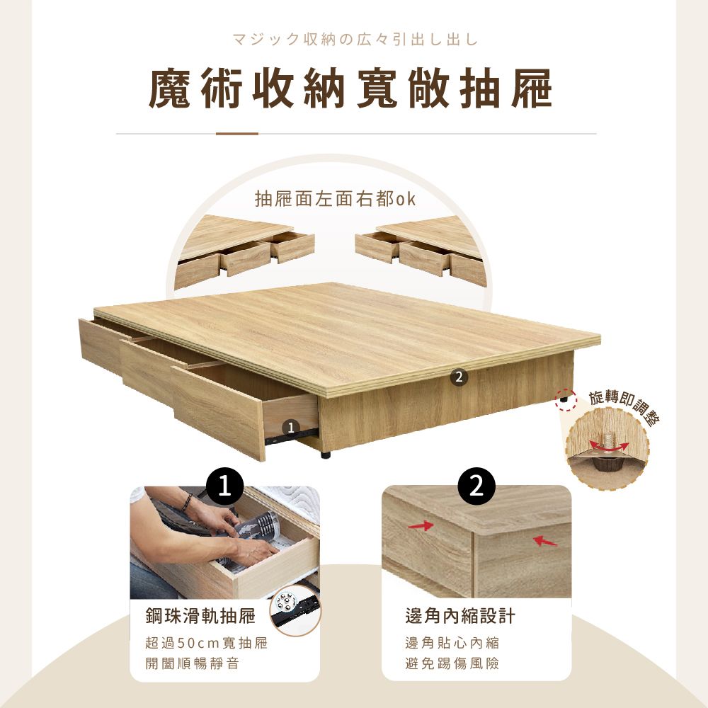 IHouse 愛屋家具 品田 房間3件組(床頭箱+收納抽屜底+床墊) 單大3.5尺