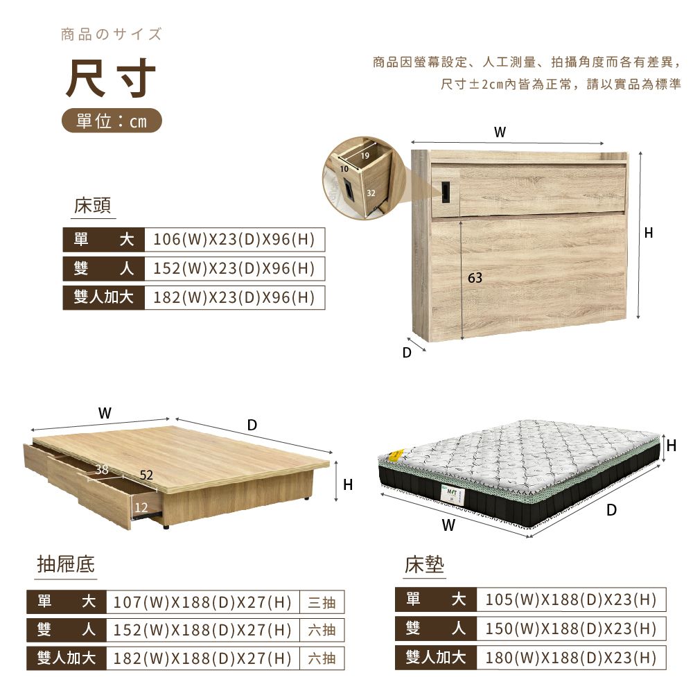 IHouse 愛屋家具 品田 房間3件組(床頭箱+收納抽屜底+床墊) 單大3.5尺