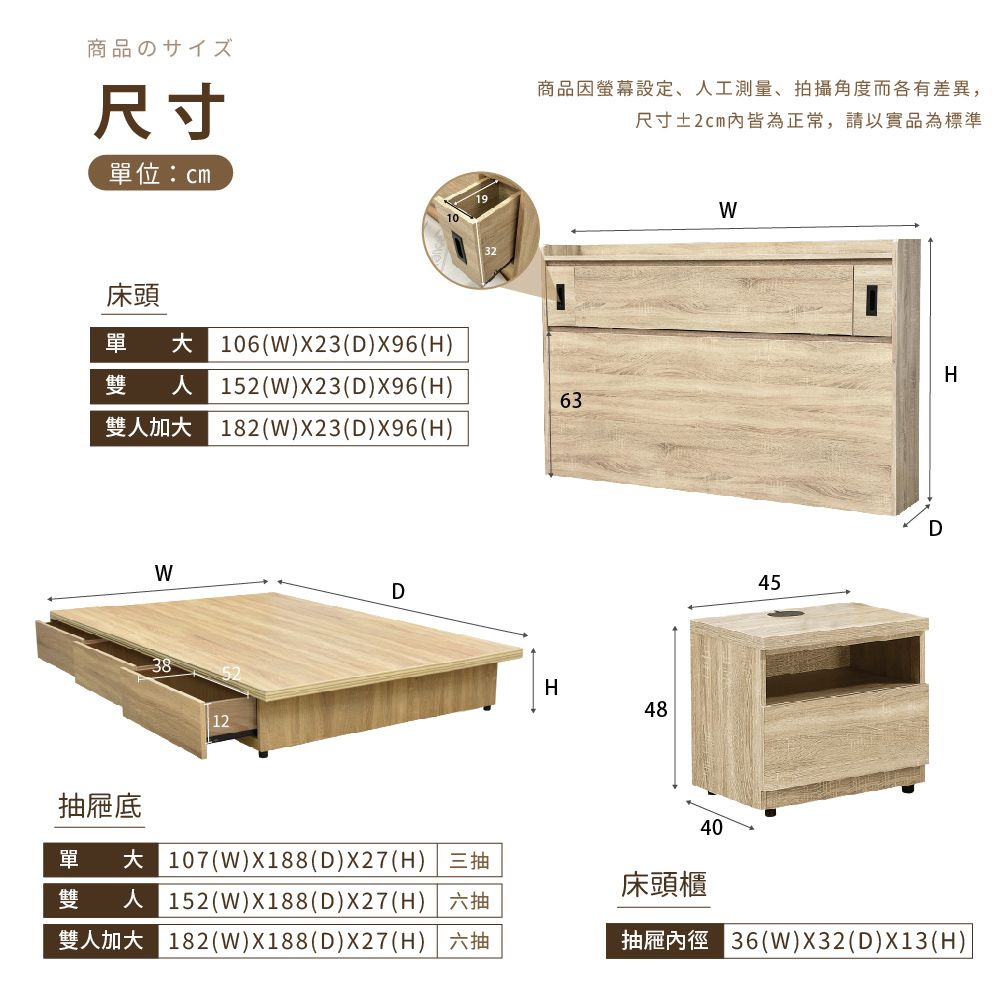 IHouse 愛屋家具 品田 房間3件組(床頭箱+收納抽屜底+床頭櫃) 雙人5尺