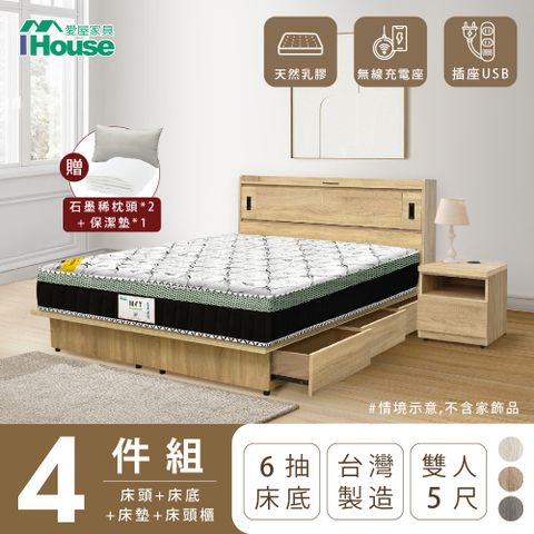 IHouse 愛屋家具 品田 房間4件組(床頭箱+收納抽屜底+床墊+床頭櫃) 雙人5尺