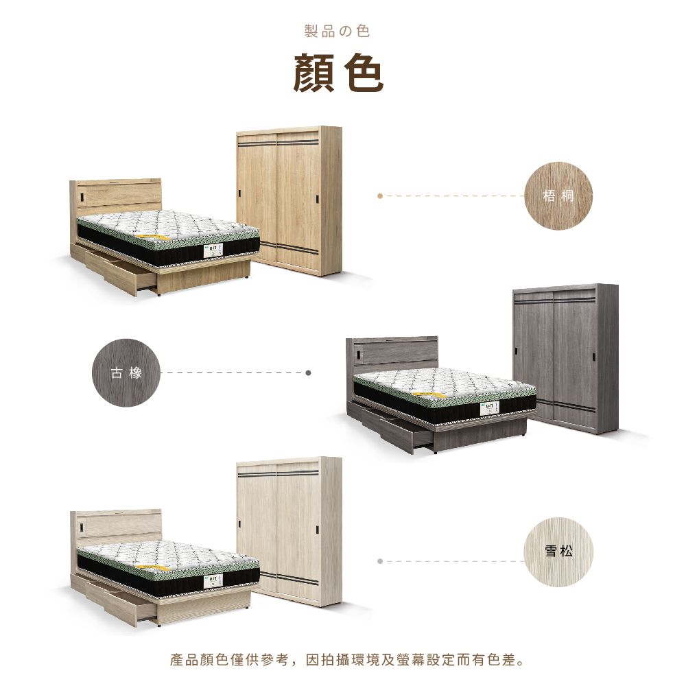 IHouse 愛屋家具 品田 房間4件組(床頭箱+收納抽屜底+床墊+衣櫃) 單大3.5尺