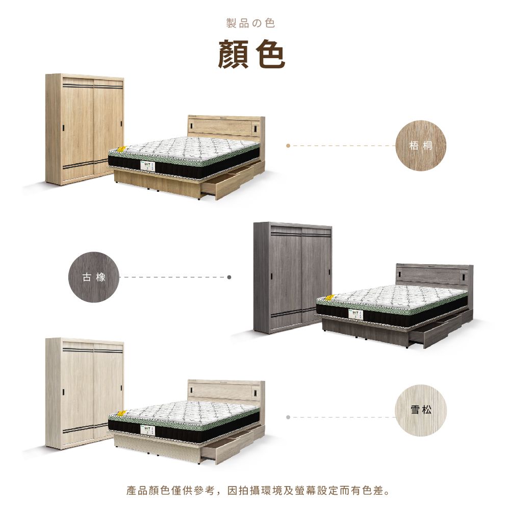 IHouse 愛屋家具 品田 房間4件組(床頭箱+收納抽屜底+床墊+衣櫃) 雙人5尺