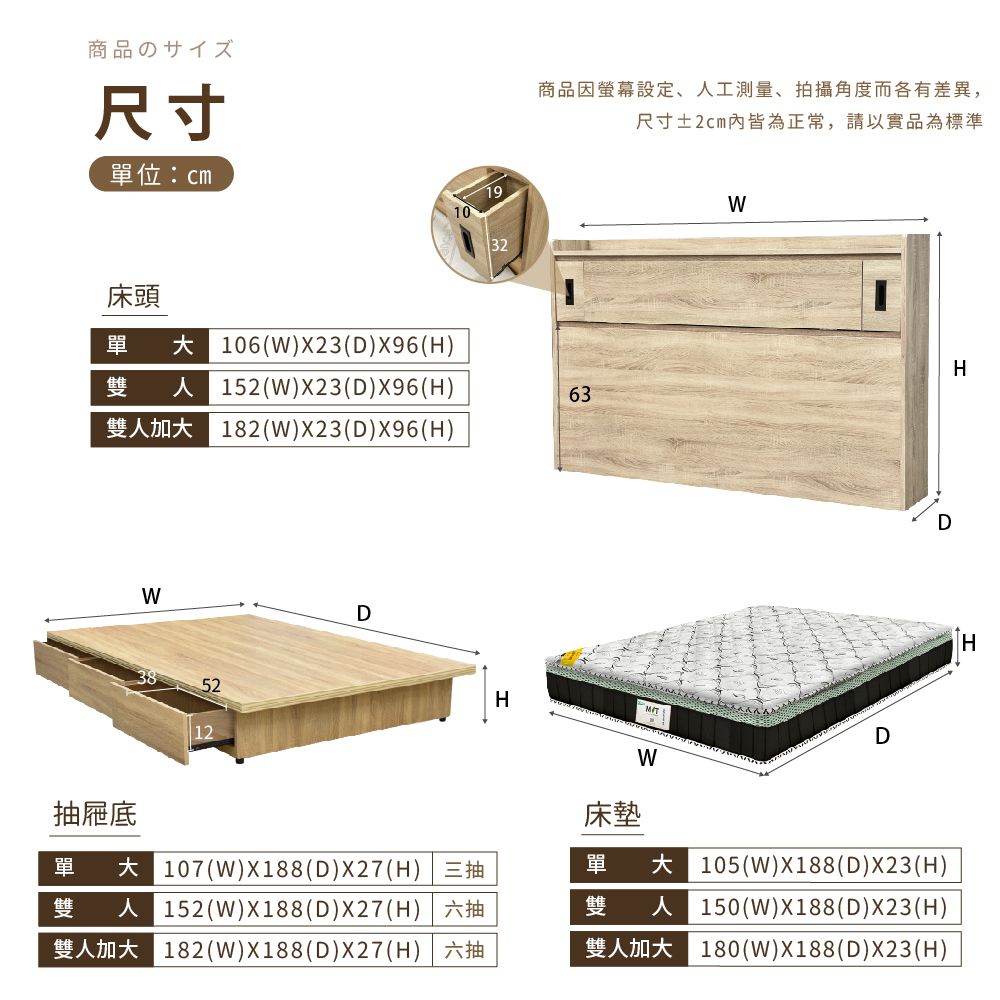 IHouse 愛屋家具 品田 房間4件組(床頭箱+收納抽屜底+床墊+衣櫃) 雙人5尺