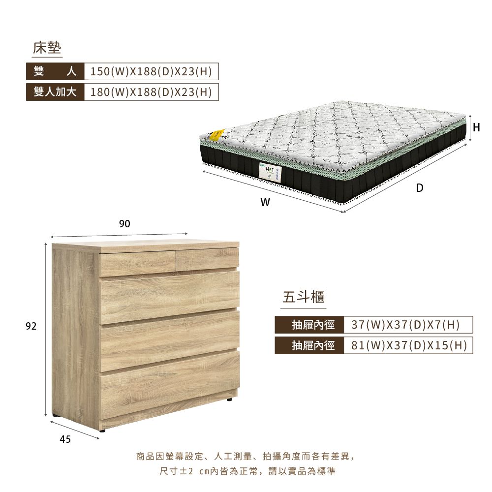 IHouse 愛屋家具 品田 房間4件組(床頭箱收納抽屜+掀床底床墊斗櫃) 雙人5尺