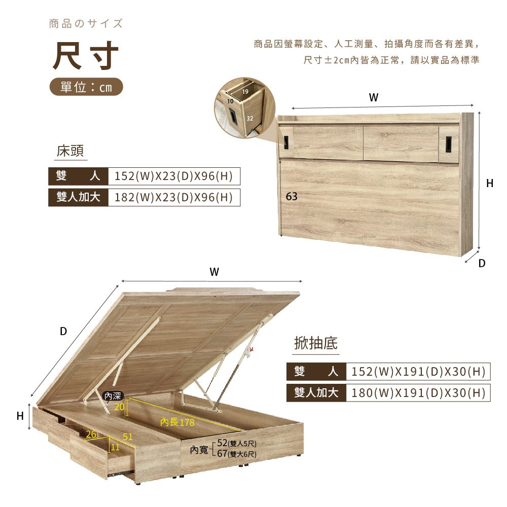 IHouse 愛屋家具 品田 房間3件組(床頭箱收納抽屜+掀床底衣櫃) 雙大6尺