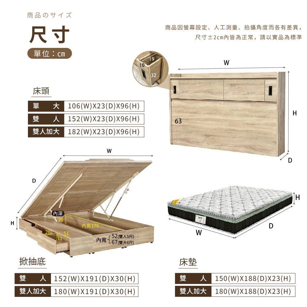 IHouse 愛屋家具 品田 房間4件組(床頭箱收納抽屜+掀床底床墊衣櫃) 雙大6尺