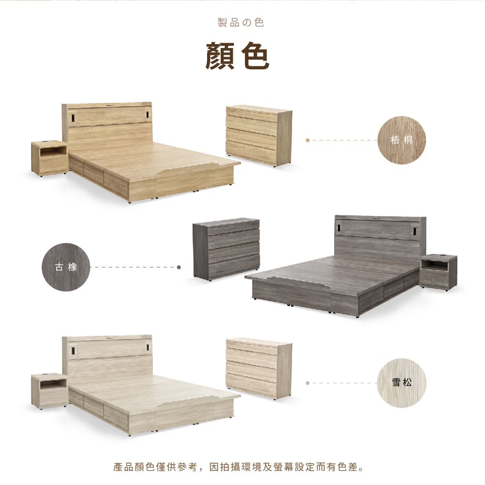 IHouse 愛屋家具 品田 房間4件組(床頭箱收納抽屜+掀床底床頭櫃斗櫃) 雙人5尺