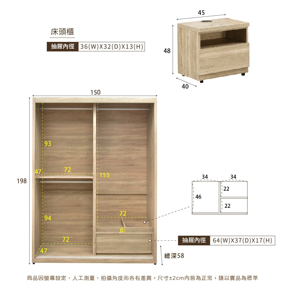 IHouse 愛屋家具 品田 房間5件組(床頭箱、收納抽屜+掀床底、床墊、床頭櫃、衣櫃) 雙人5尺