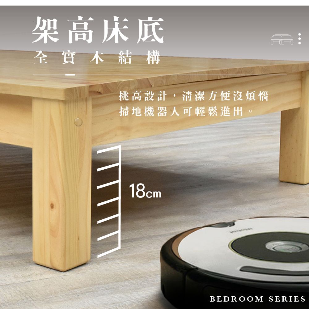IHouse 愛屋家具 路易 全實木粗腳穩固 床架/床底-單人3尺