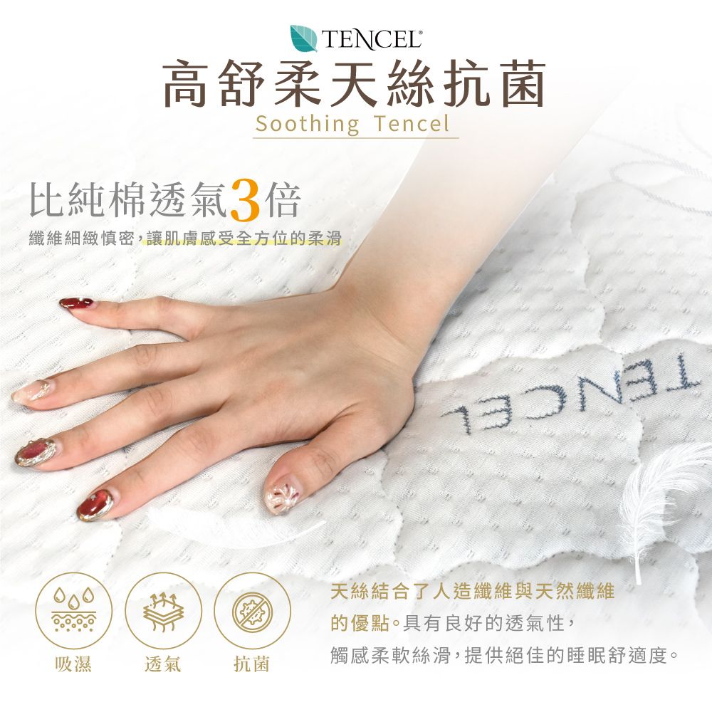 IHouse 愛屋家具 天絲防蟎護脊 單人3尺冬夏兩用彈簧床墊(偏硬)