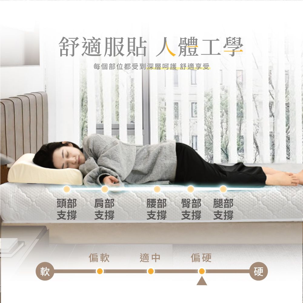 IHouse 愛屋家具 天絲防蟎護脊 單人3尺冬夏兩用彈簧床墊(偏硬)
