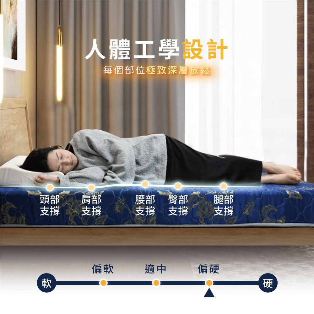 IHouse 愛屋家具 立體加厚涼感 雙人5尺高支撐兩用彈簧床墊(偏硬)