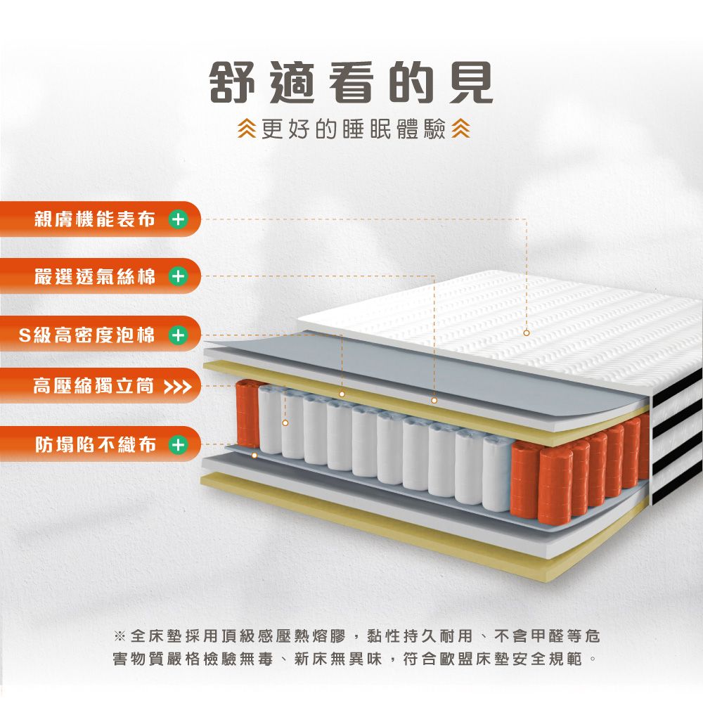 IHouse 愛屋家具 S級舒適四線 單人3尺護編獨立筒床墊(軟硬適中)