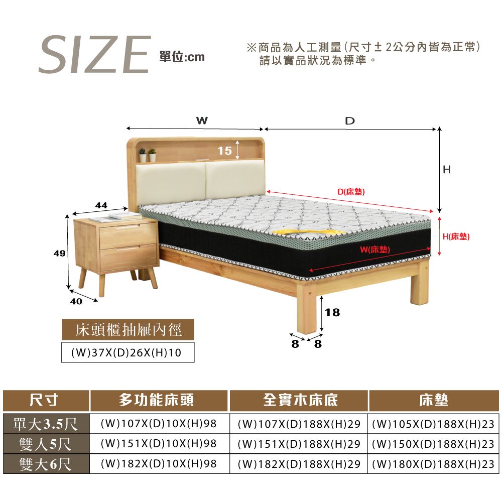 IHouse 愛屋家具 北歐實木 單大3.5尺床組 4件組(907床頭+床底+石墨烯墊+床頭櫃)