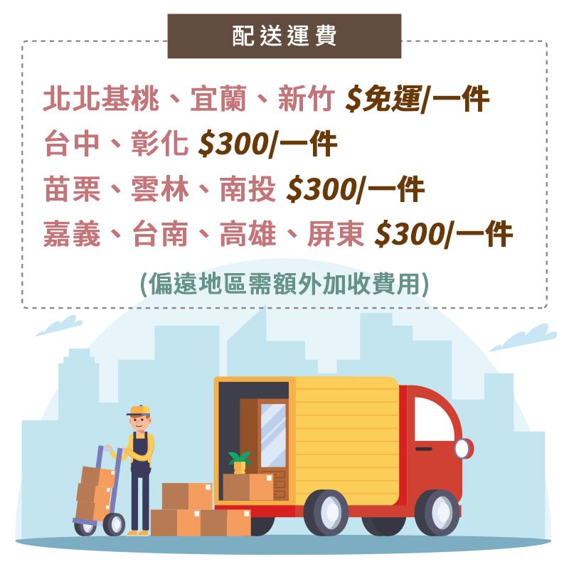 配送運費北北基桃、宜蘭、新竹$免運一件台中、彰化$300/一件苗栗、雲林、南投 $300/一件嘉義、台南、高雄、屏東$300/一件(偏遠地區需額外加收費用)