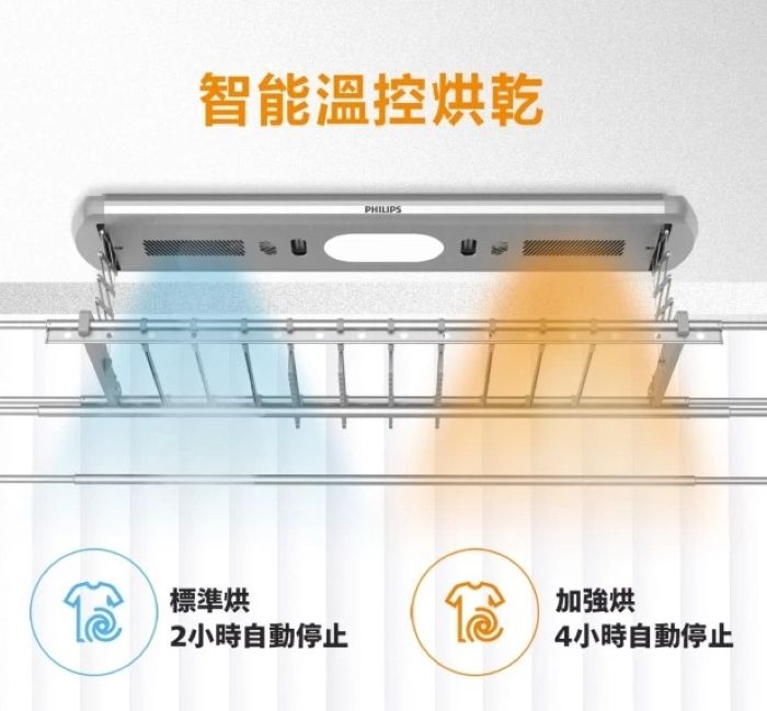 PHILIPS 飛利浦 SDR 703 智能晾衣架/曬衣架 (頂級聲控旗艦機)