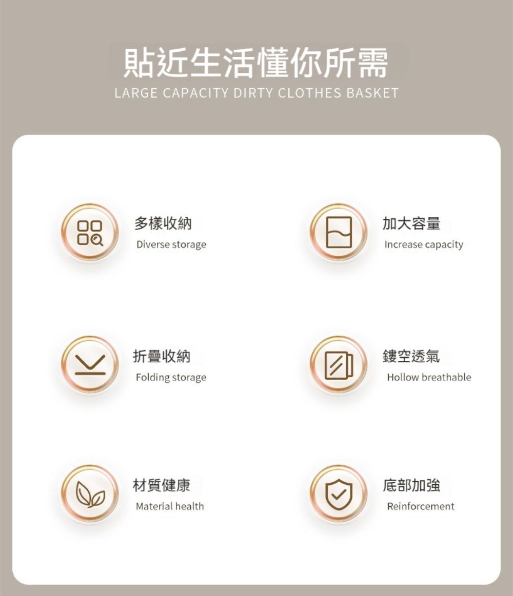 貼近生活懂你所需LARGE CAPACITY DIRTY CLOTHES BASET多樣收納Diverse storageK折疊收納Folding storage加大容量Increase capacity鏤空透氣Hollow breathable材質健康Material health底部加強Reinforcement