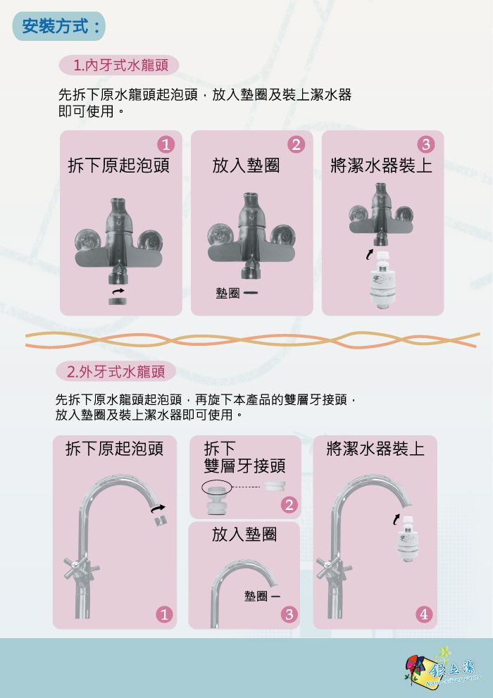 安裝方式:1.牙式水龍頭先拆下原水龍頭起泡頭放入墊圈及裝上水器即可使用。123拆下原起泡頭放入墊圈將潔水器裝上墊圈 2. 外牙式水龍頭先拆下原水龍頭起泡頭,再旋下本產品的雙層牙接頭,放入墊圈及裝上潔水器即可使用。拆下原起泡頭拆下將潔水器裝上雙層牙接頭放入墊圈2墊圈 4银潔