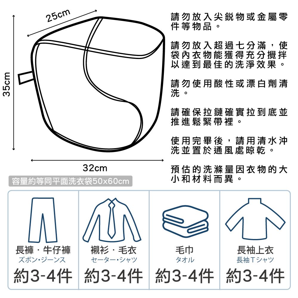 35cm25cm請勿放入尖銳物或金屬零件等物品請勿放入超過分滿,使袋內衣物能獲得充分攪拌以達到最佳的洗淨效果請勿使用酸性或漂白劑清洗請確保拉鏈確實拉到底並推進 緊帶裡使用完畢後,請用清水沖洗並置於通風處晾乾。預估的洗滌量因衣物的大32cm容量約等同平面洗衣袋50x60cm小和材料而異。長褲牛仔褲襯衫毛衣七毛巾長袖上衣タオル長袖Tシャツ約3-4件 約3-4件 約3-4件 約3-4件