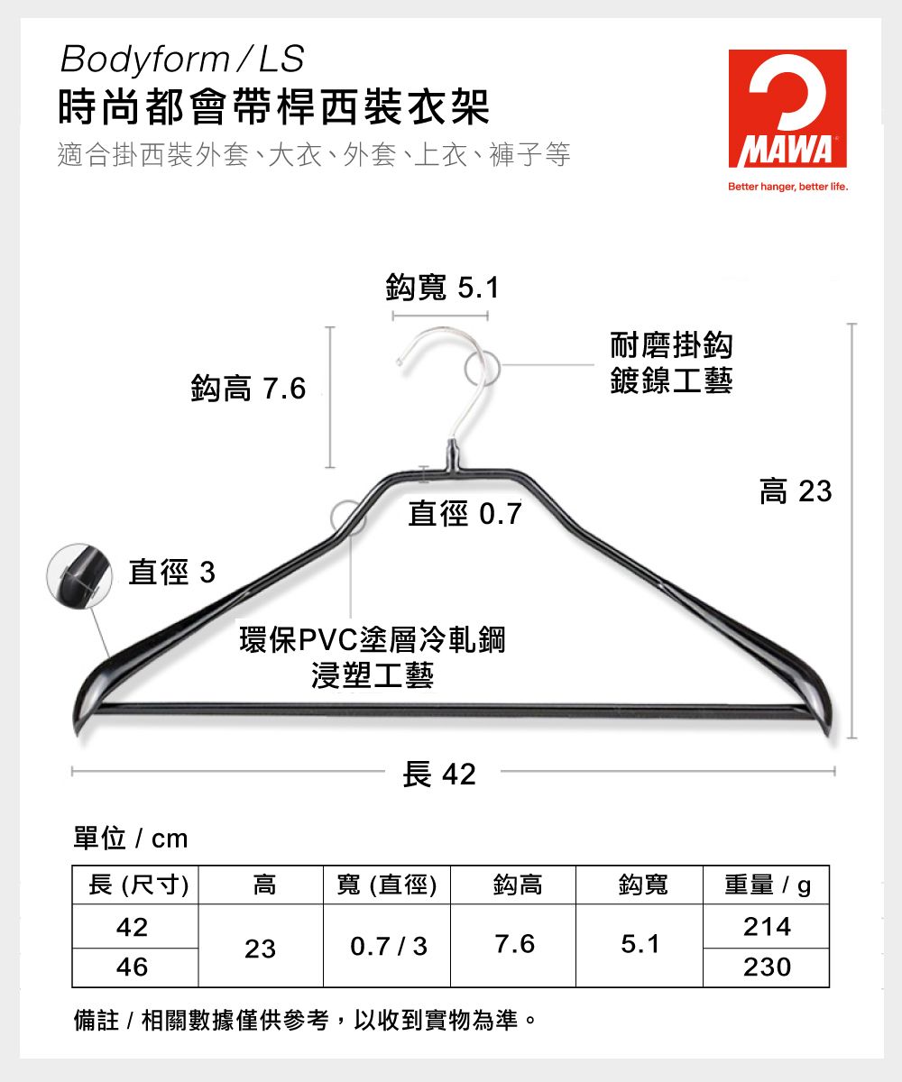 Bodyform/LS時尚都會帶桿西裝衣架適合掛西裝外套、大衣、外套、上衣、褲子等寬 5.1高 7.6耐磨掛鈎鍍鎳工藝直徑3直徑 0.7環保PVC塗層冷軋鋼浸塑工藝 42MAWABetter hanger, better life.高 23單位 / cm長 (尺寸)高寬 (直徑)鈎高鈎寬重量/g42214230.7/37.65.146230備註/相關數據僅供參考,以收到實物為準。