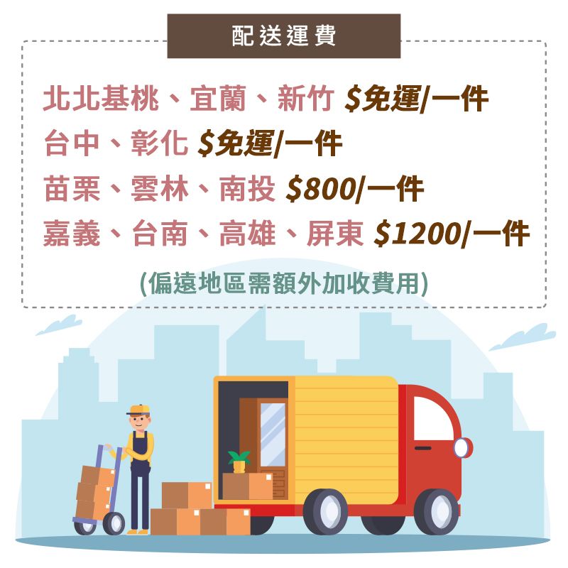 配送運費北北基桃、宜蘭、新竹$免運一件台中、彰化$免運/一件苗栗、雲林、南投 $800/一件嘉義、台南、高雄、屏東$1200/一件(偏遠地區需額外加收費用)
