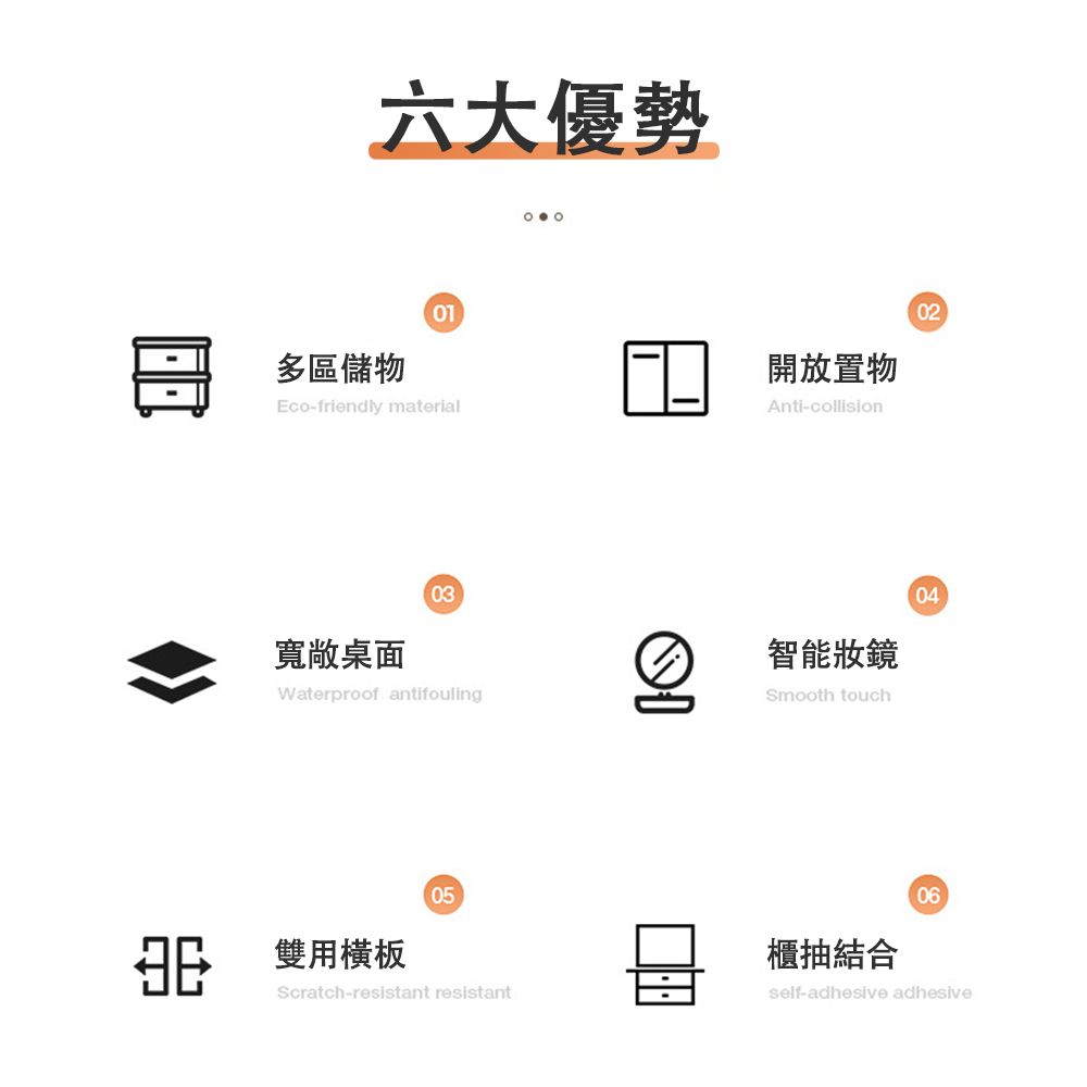 六大優勢01開放置物多區儲物co-friendly material寬敞桌面03Waterproof antifouling05E雙用橫板Scratch-resistant resistantAnti-collision智能妝鏡Smooth touch020406櫃抽結合self-adhesive adhesive