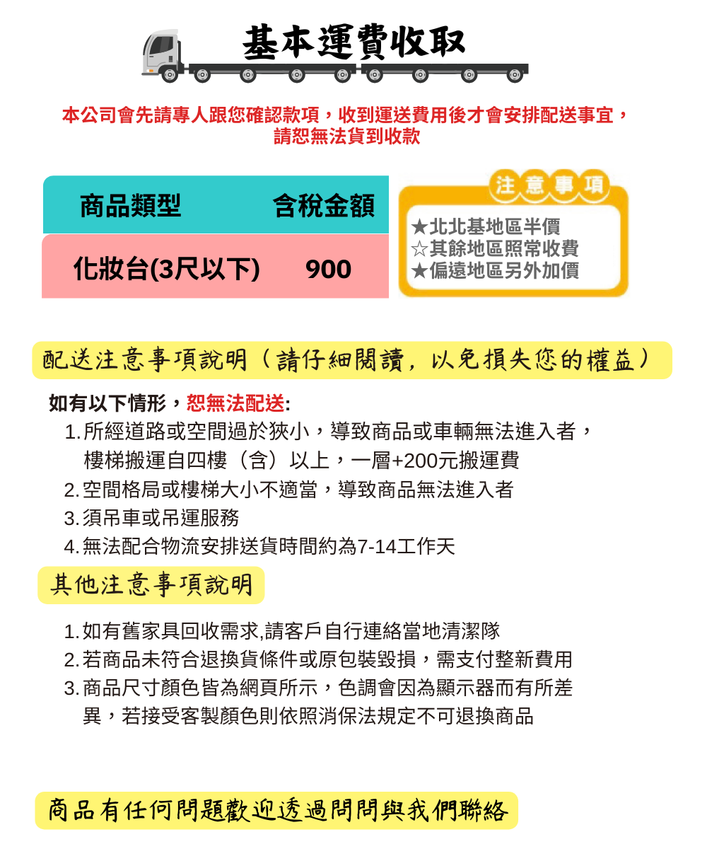 基本運費收取本公司會先請專人跟您確認款項收到運送費用後才會安排配送事宜,請恕無法貨到收款注意事項商品類型含稅金額★北北基地區半價☆其餘地區照常收費化妝台(3尺以下) 900★偏遠地區另外加價配送注意事項說明(請仔細閱讀,以免損失您的權益)如有以下情形,恕無法配送:1.所經道路或空間過於狹小,導致商品或車輛無法進入者,樓梯搬運自四樓(含)以上,一層+200元搬運費2. 空間格局或樓梯大小不適當,導致商品無法進入者3.須吊車或吊運服務4. 無法配合物流安排送貨時間約為7-14工作天其他注意事項說明1.如有舊家具回收需求,請客戶自行連絡當地清潔隊2.若商品未符合退換貨條件或原包裝毀損,需支付整新費用3. 商品尺寸顏色皆為網頁所示,色調會因為顯示器而有所差異,若接受客製顏色則依照消保法規定不可退換商品商品有任何問題歡迎透過問問與我們聯絡