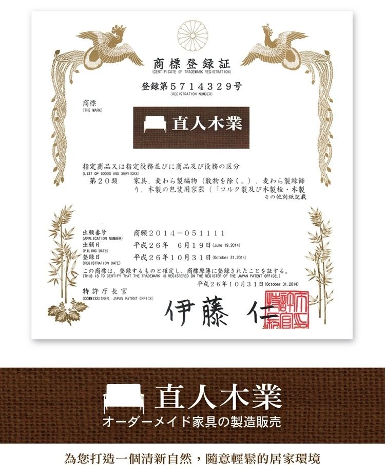 商標THE MARK商標証CERTIFICATE OF TRADEMARK REGTRATI登録第5714329号REGTRATION NUMBER直人木業指定商品又は指定役務並びに商品及び役務区分LIST OF  AND SERVICES第20類家具編物(,飾),木製の包装用容器(製及木製栓木製の他別紙記載出番号出(APPLICATION NUMBER)(FILING DATE)登録(REGISTRATION DATE)商2014-051111平成26年6月19日( 192014)平成26年10月31日 ( 31.2014)この商標は、登録するものと確定し、 商標原簿に登録されたことを証する。( IS TO CERTIFY THAT THE TRADEMARK IS REGISTERED ON THE REGISTER OF THE JAPAN PATENT OFFICE.)長官平成26年10月31日(October 31.2014)( PATENT OFFICE)伊藤 仁 直人木業家具の製造販売為您打造一個清新自然,隨意輕鬆的居家環境