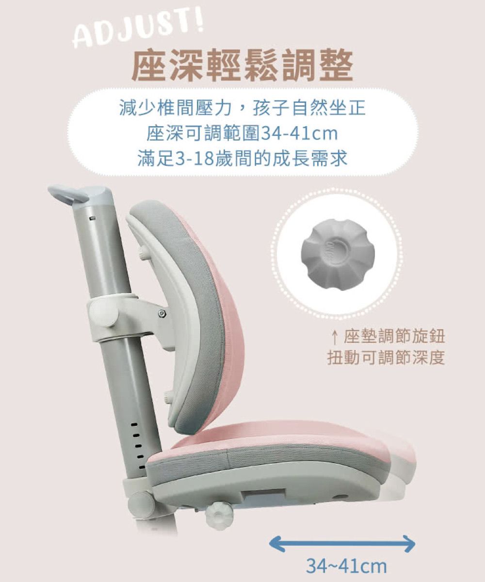 ADJUST!座深輕鬆調整減少椎間壓力,孩子自然坐正座深可調範圍34-41cm滿足3-18歲間的成長需求 座墊調節旋鈕扭動可調節深度34~41cm