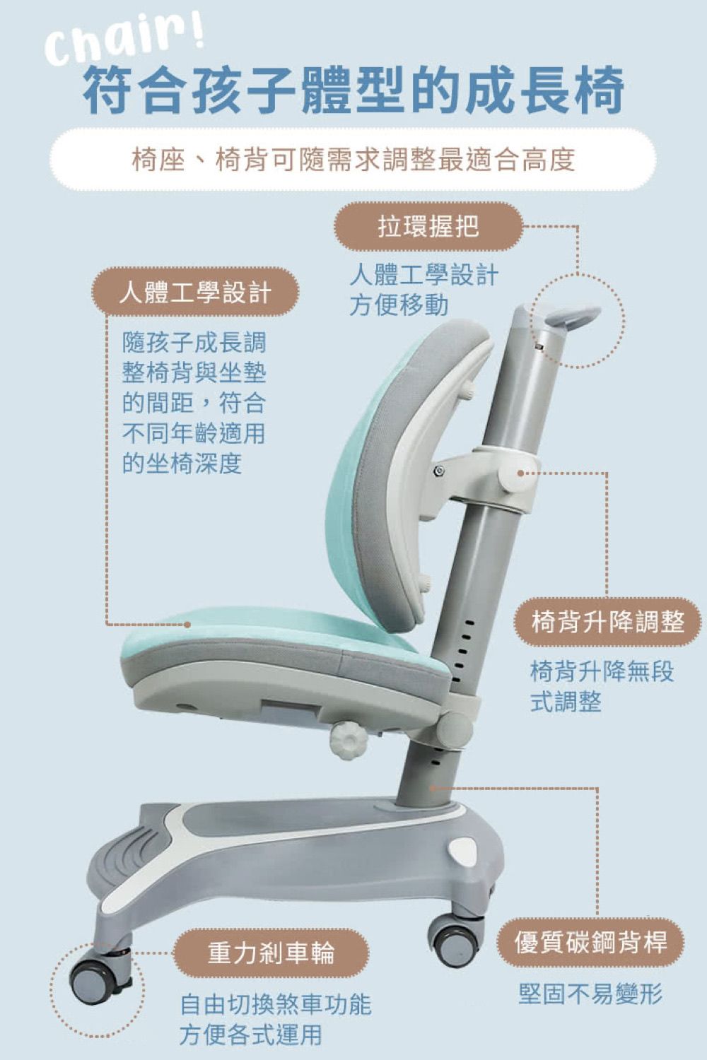 Chair符合孩子體型的成長椅椅座、椅背可隨需求調整最適合高度人體工學設計隨孩子成長調整椅背與坐墊的間距,符合不同年齡適用的坐椅深度拉環握把人體工學設計方便移動椅背升降調整椅背升降無段式調整重力剎車輪優質碳鋼背桿自由切換煞車功能堅固不易變形方便各式運用