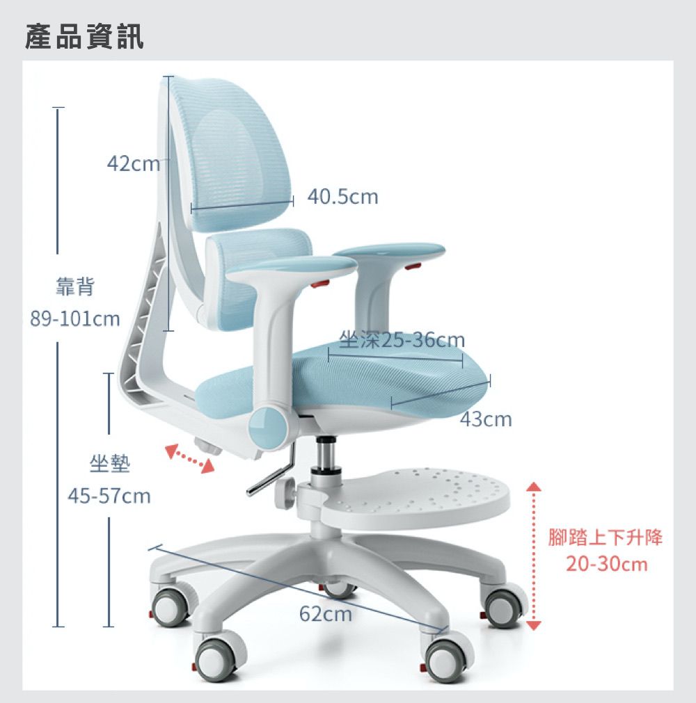 產品資訊42cm40.5cm靠背89-101cm坐深25-36cm坐墊45-57cm62cm43cm腳踏上下升降20-30cm