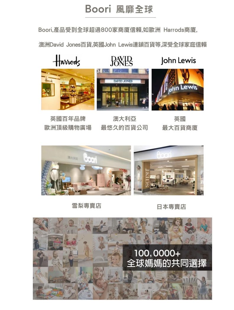 風靡全球,產品受到全球超過800家商廈信賴,如歐洲 Harrods商廈,澳洲David Jones百貨,英國 Lewis連鎖百貨等,深受全球家庭信賴HarrodsJohn LewisDAVID JONESJohn Lewis英國百年品牌澳利亞英國歐洲頂級購物廣場最悠久的百貨公司最大百貨商廈大BooriBoori雪梨專賣店日本專賣店100,0000+全球媽媽的共同選擇