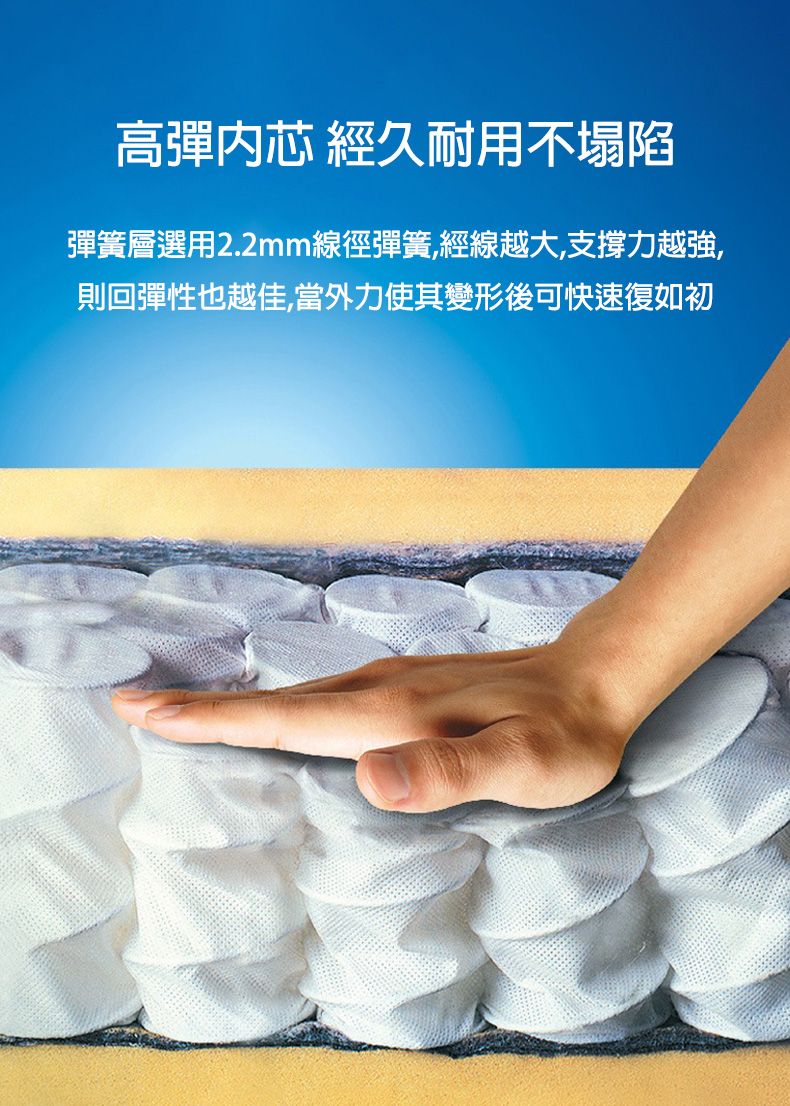 高彈芯 經久耐用不塌陷彈簧層選用2.2mm線徑彈簧,經線越大,支撐力越強,則回彈性也越佳,當外力使其變形後可快速復如初