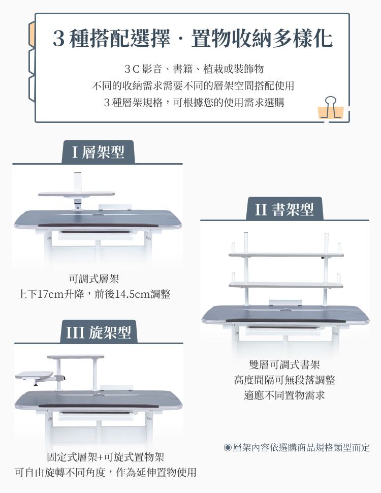 3種搭配選擇置物收納多樣化3C影音書籍、植栽或裝飾物不同的收納需求需要不同的層架空間搭配使用3種層架規格,可根據您的使用需求選購I層架型可調式層架上下17cm升降,前後14.5cm調整 旋架型II 書架型雙層可調式書架高度間隔可無段調整適應不同置物需求固定式層架+可旋式置物架可自由旋轉不同角度,作為延伸置物使用層架內容依選購商品規格類型而定