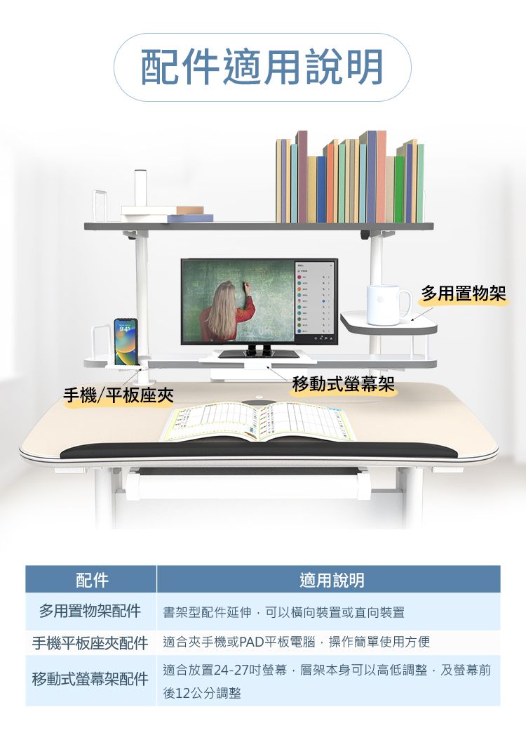 941-配件適用說明移動式架手機/平板座夾配件適用說明多用置物架配件書架型配件延伸可以橫向裝置或直向裝置手機平板座夾配件 適合夾手機或PAD平板電腦操作簡單使用方便多用置物架移動式螢幕架配件適合放置24-27吋螢幕,層架本身可以高低調整,及螢幕前後12公分調整