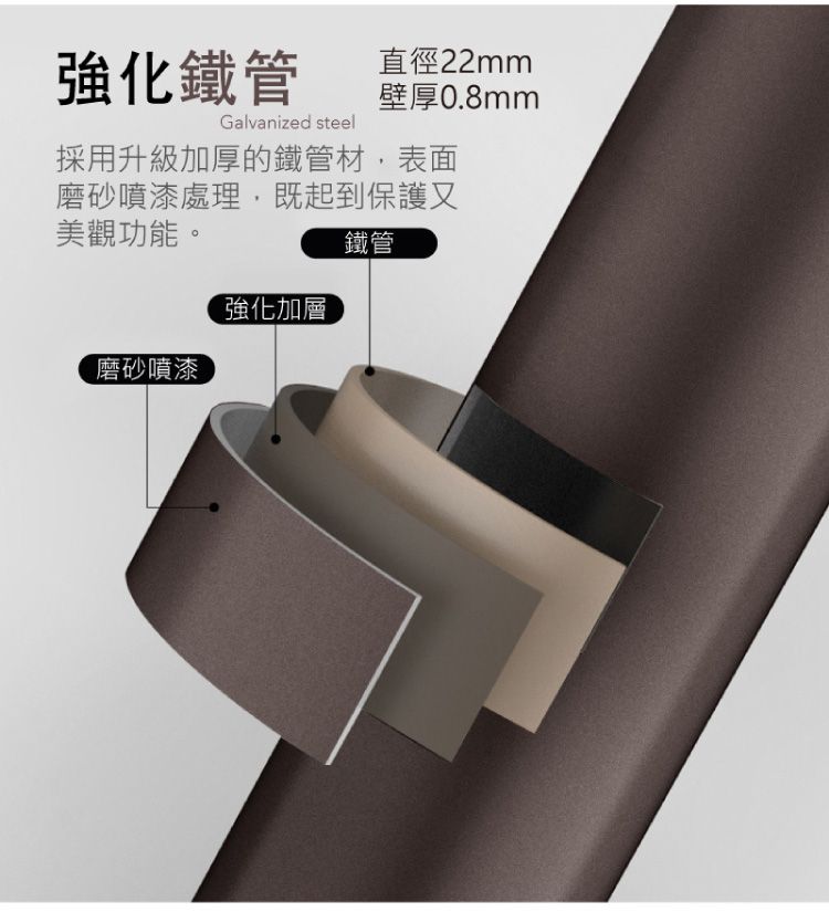 強化鐵管直徑22mm壁厚0.8mmGalvanized steel採用升級加厚的鐵管材,表面磨砂噴漆處理,既起到保護又美觀功能。鐵管強化加層磨砂噴漆