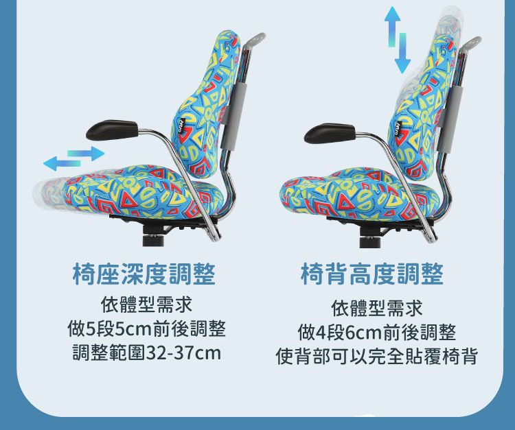 椅座深度調整椅背高度調整依體型需求做5段5cm前後調整調整範圍32-37cm依體型需求做4段6cm前後調整使背部可以完全貼覆椅背