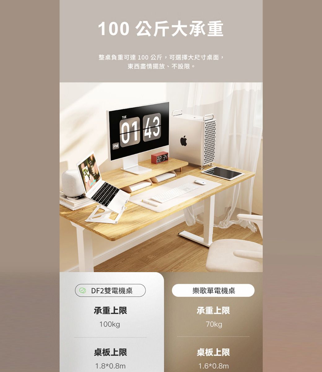 100公斤大承重整桌負重可達100公斤,可選擇大尺寸桌面,東西盡情擺放、不設限。PMTUE014322 34 DF2雙電機桌樂歌單電機桌承重上限100kgp桌板上限1.8*0.8m承重上限70kg桌板上限1.6*0.8m
