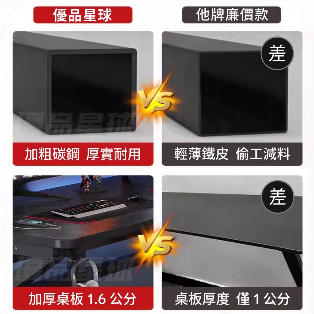 優品星球 傲雪電腦桌 140公分 (桌子 書桌 工作桌 辦公電競桌)